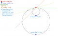 Thumbnail for version as of 05:23, 8 January 2023
