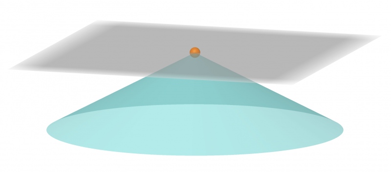 File:Glydon Upflight Level Plane.png
